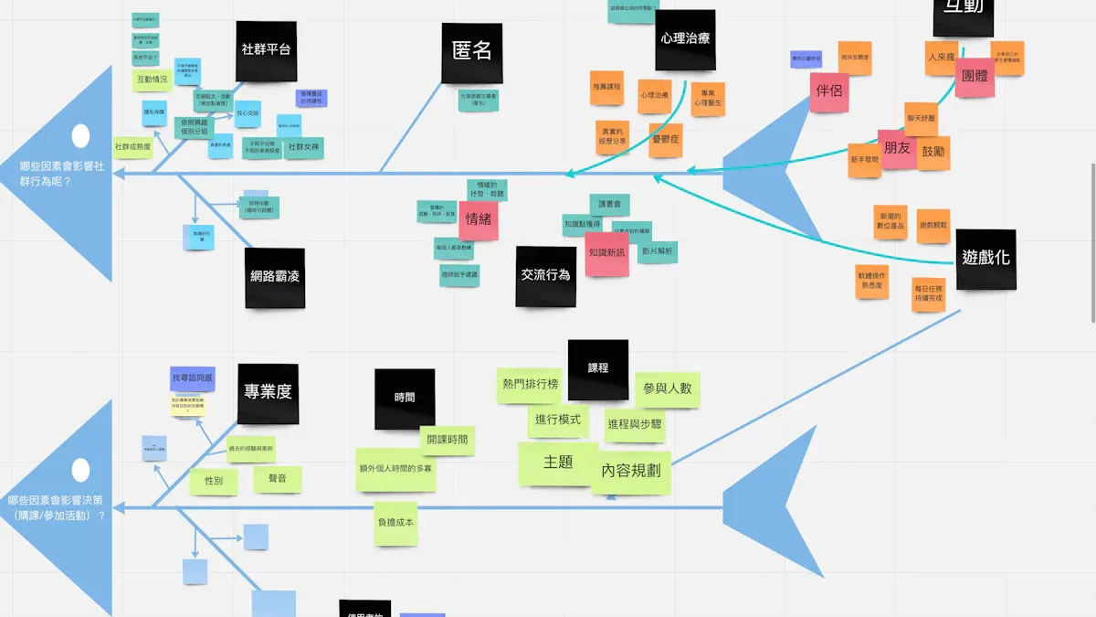 How MMS Messaging Works: The Technical Process
