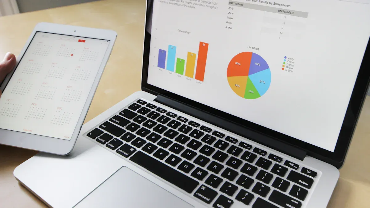 Top 10 Review Management Software for 2025