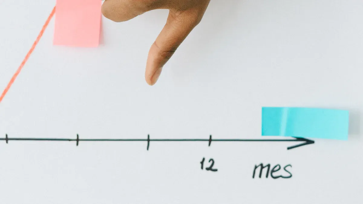 Handling Negative Content