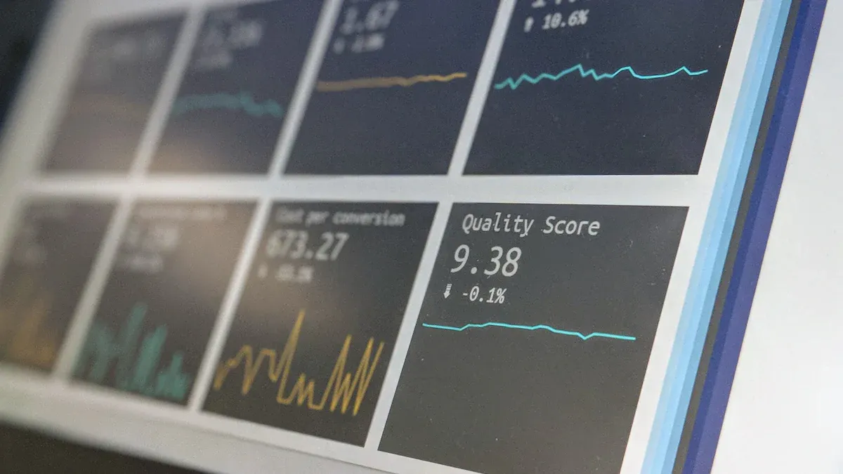 Analyzing Online Reviews