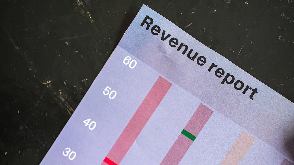 Revenue Impact of Google Reviews