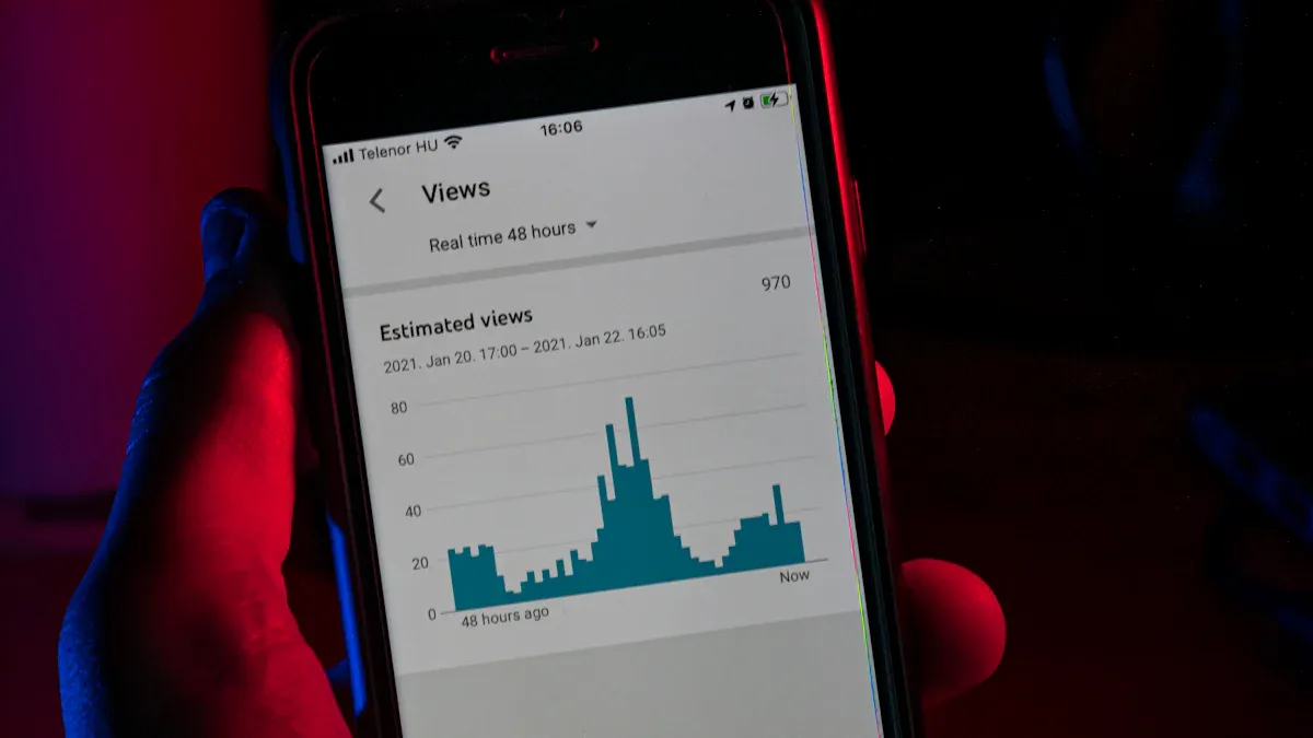 Key Features for a Top Mass Text Messaging Service