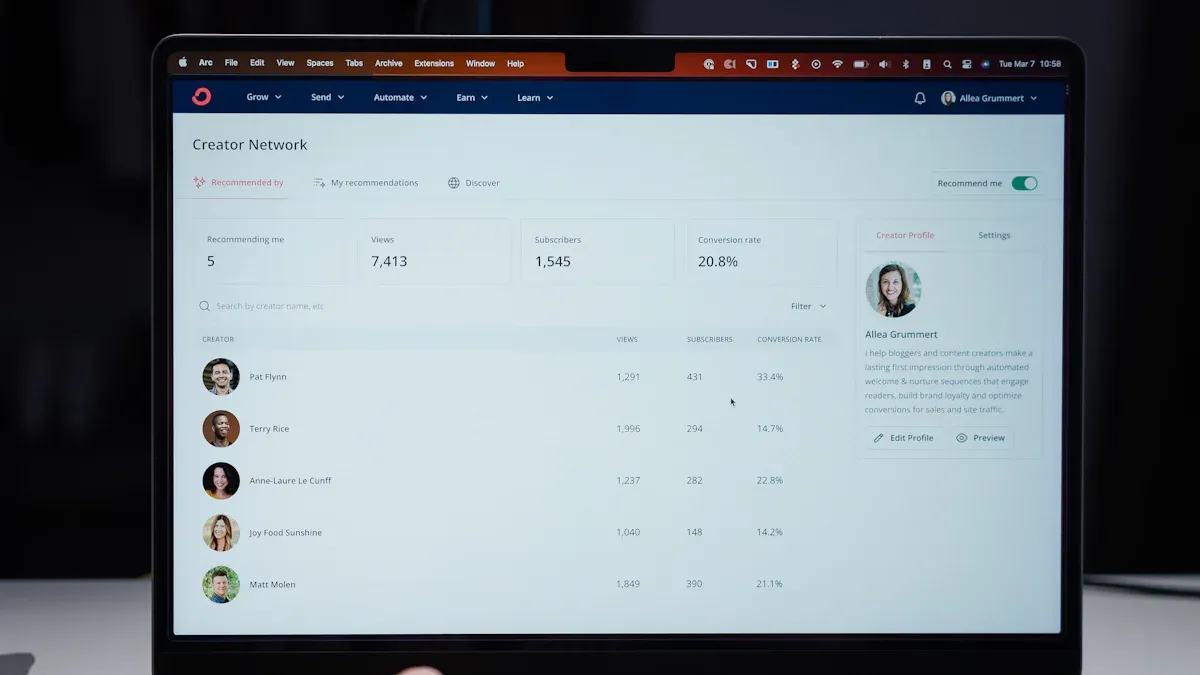 Key Features of Top Local Reputation Management Companies