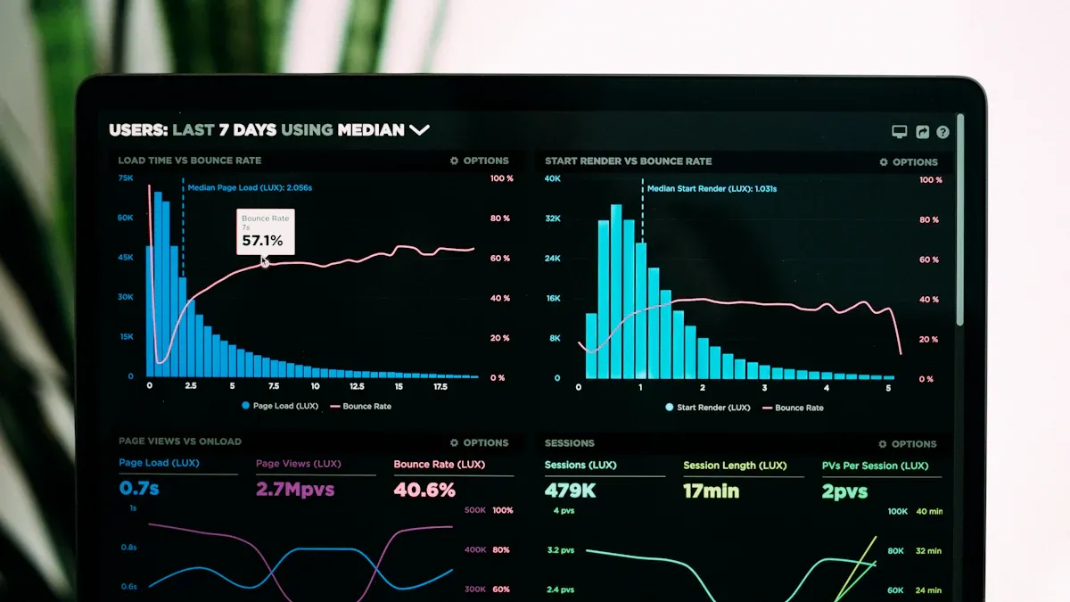 What Is an Impression in Social Media