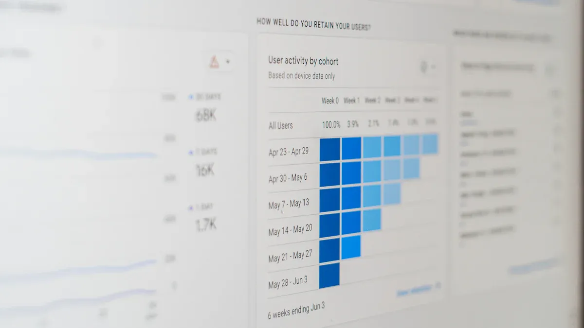 Top Review Management Platforms for 2025