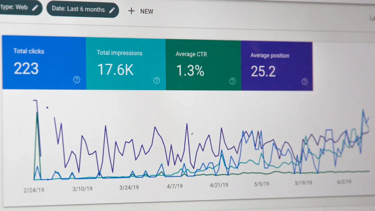 Why Google Reviews Matter