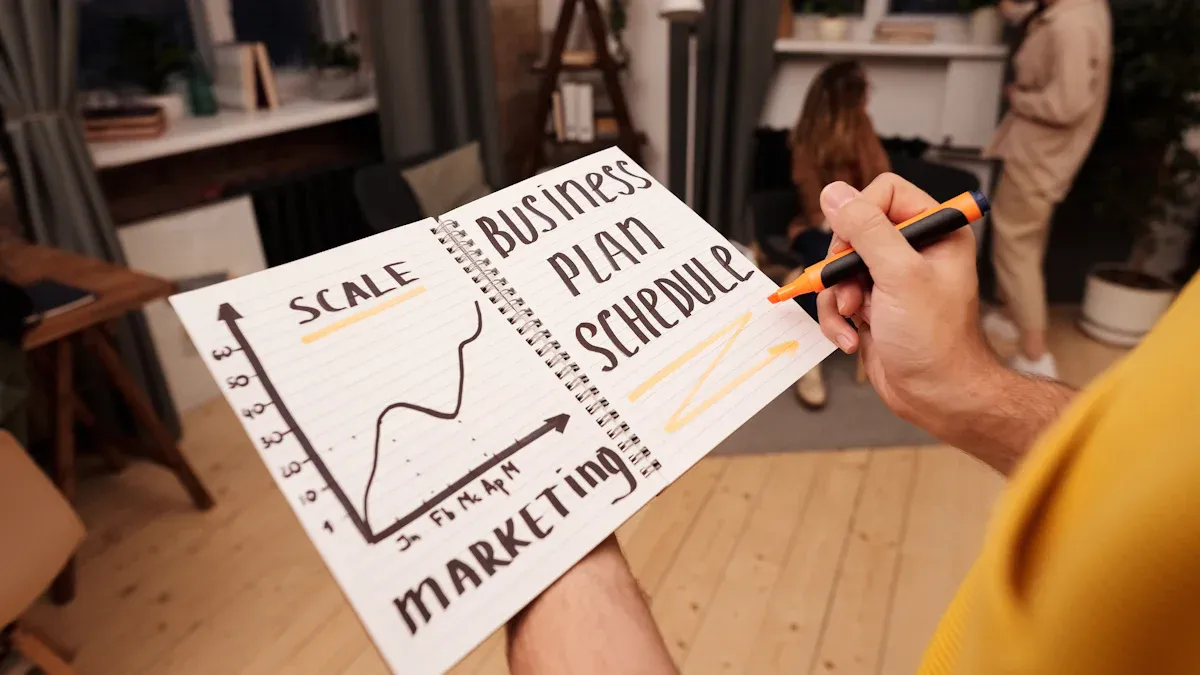 Measuring and Optimizing SMS Campaign Performance