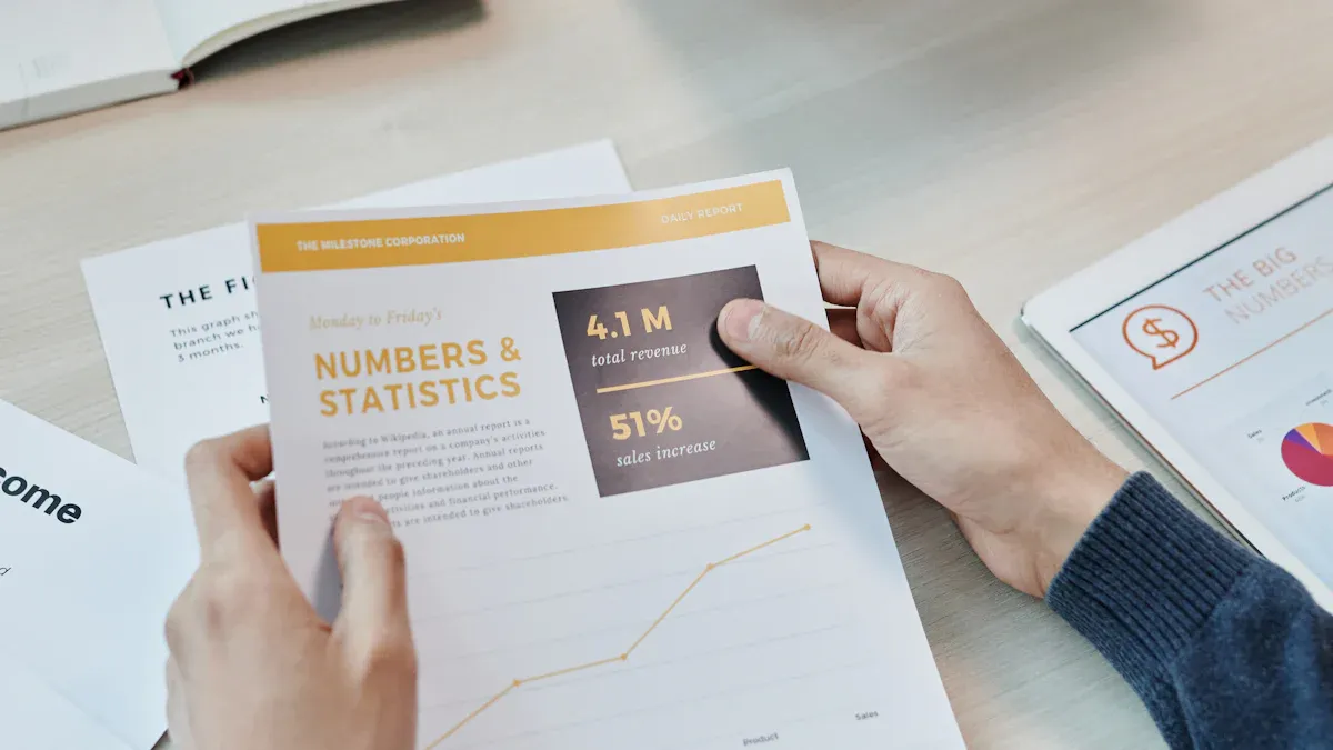 Business Review Management Comparison