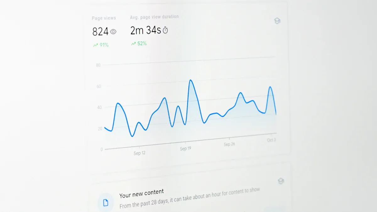 Best Reputation Management Software 2025