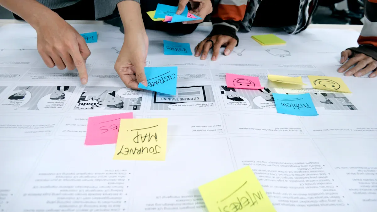 Maximize Customer Feedback