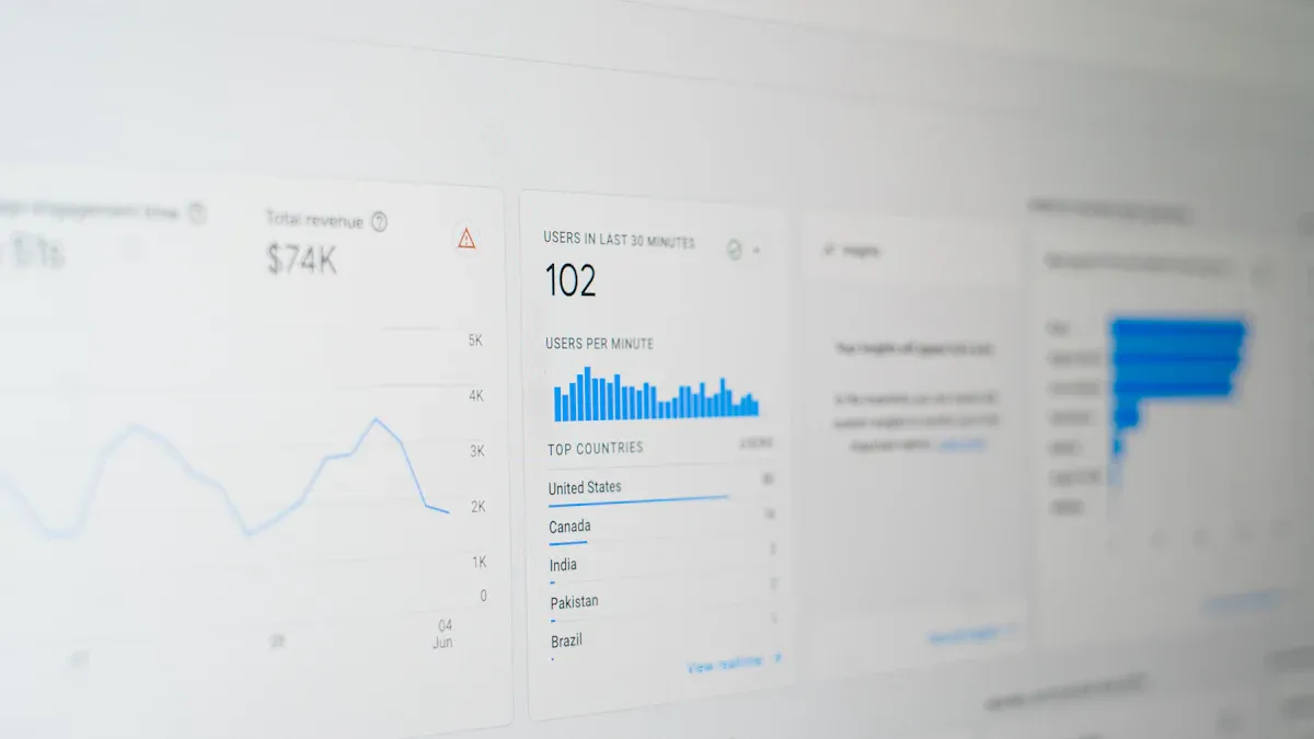 Managing Reviews and Social Proof