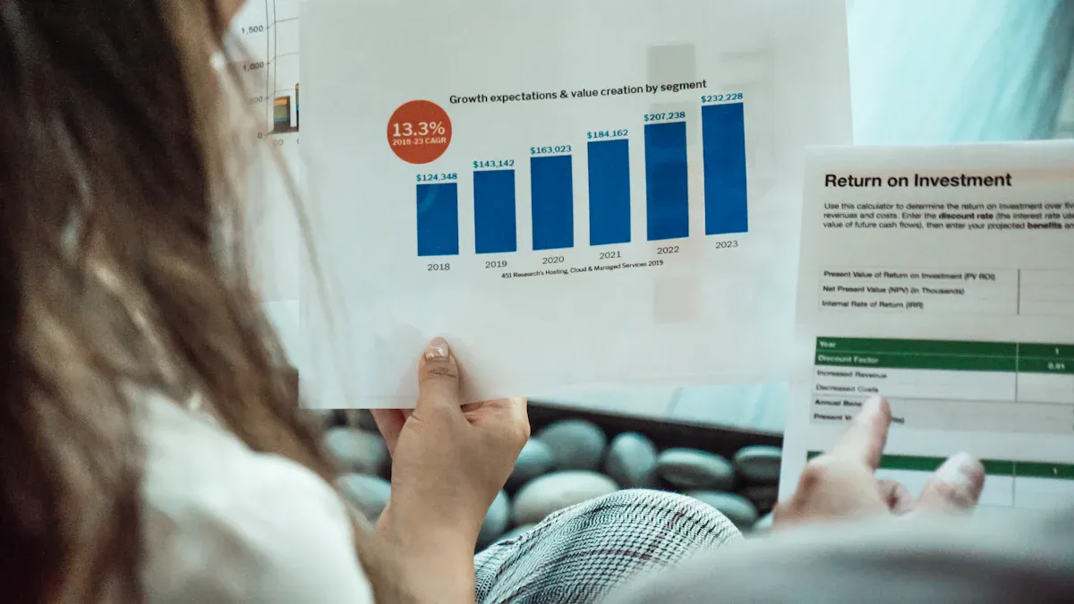 Core Benefits: Google Review Tools & Your Bottom Line