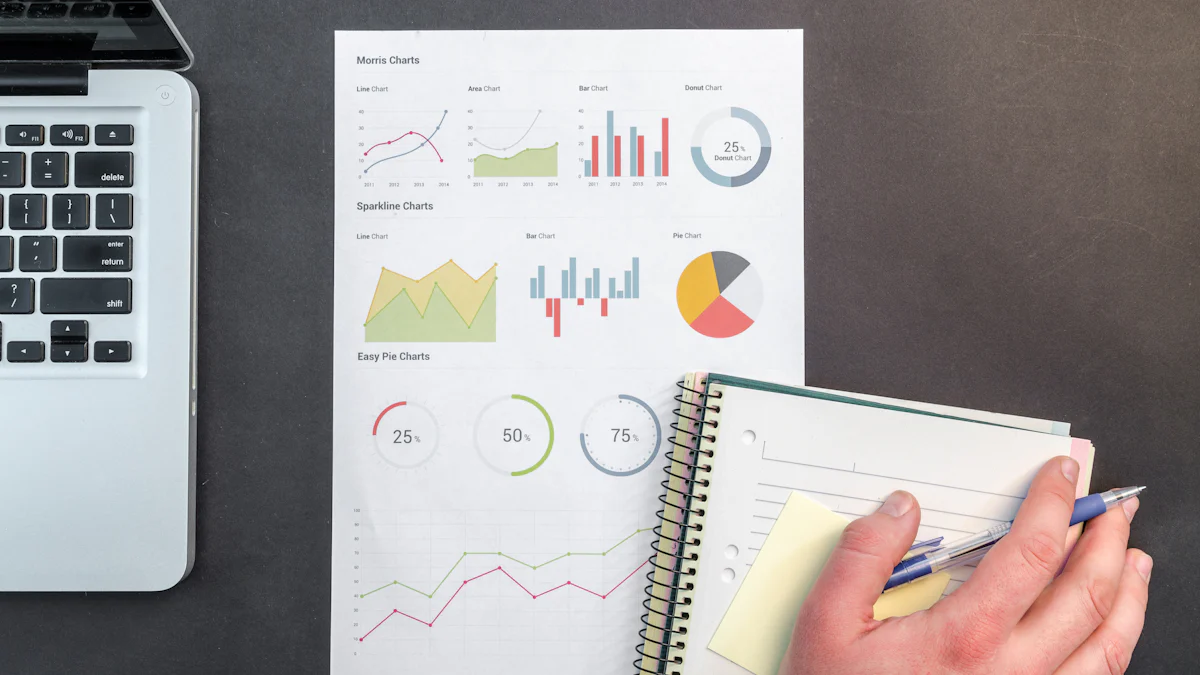 Strategies for Businesses with Multiple Locations