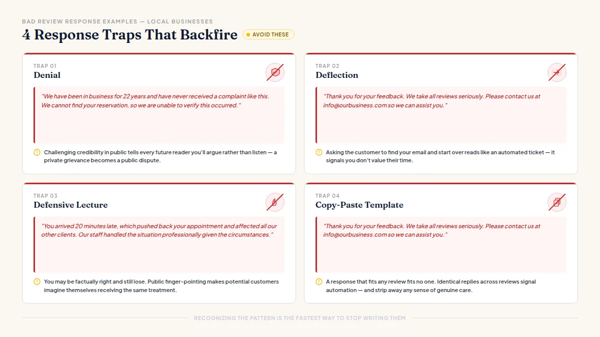 Side-by-side comparison of four backfiring review response types versus what to write instead