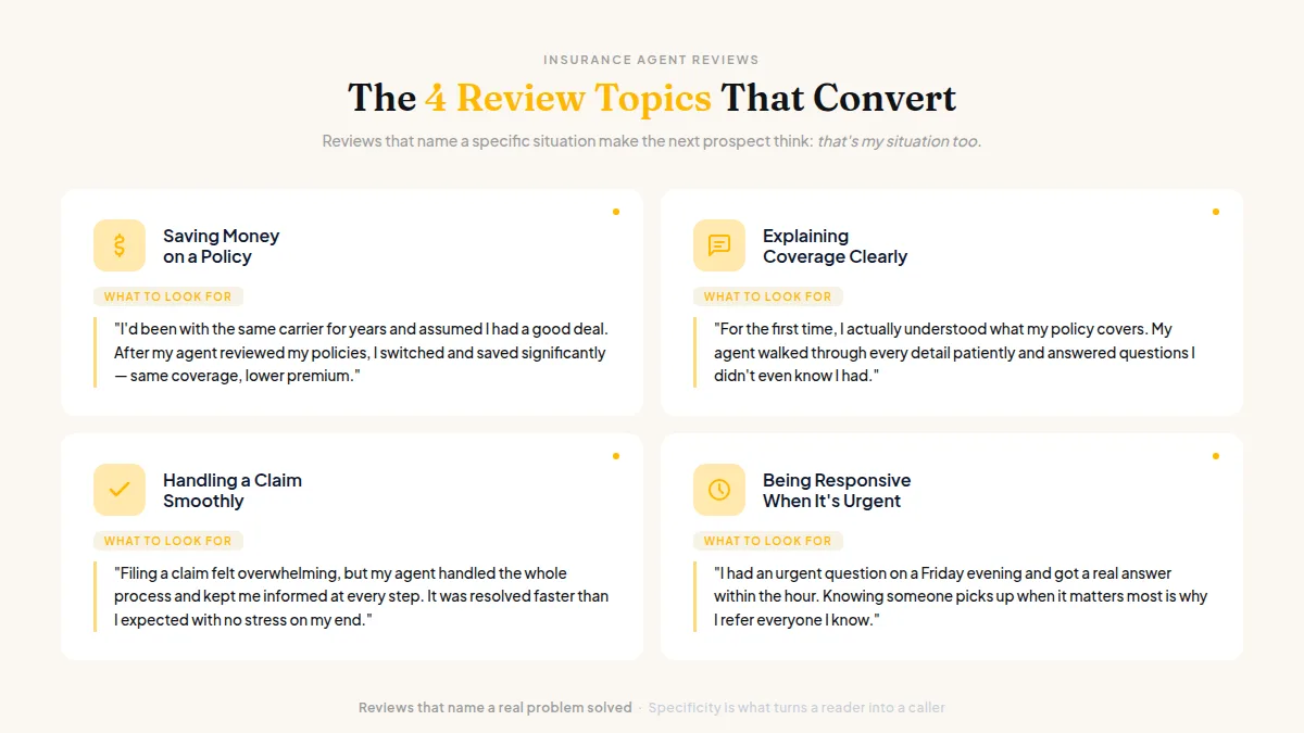Four-quadrant diagram showing the best insurance review topics: savings, clear explanations, claims, and responsiveness.